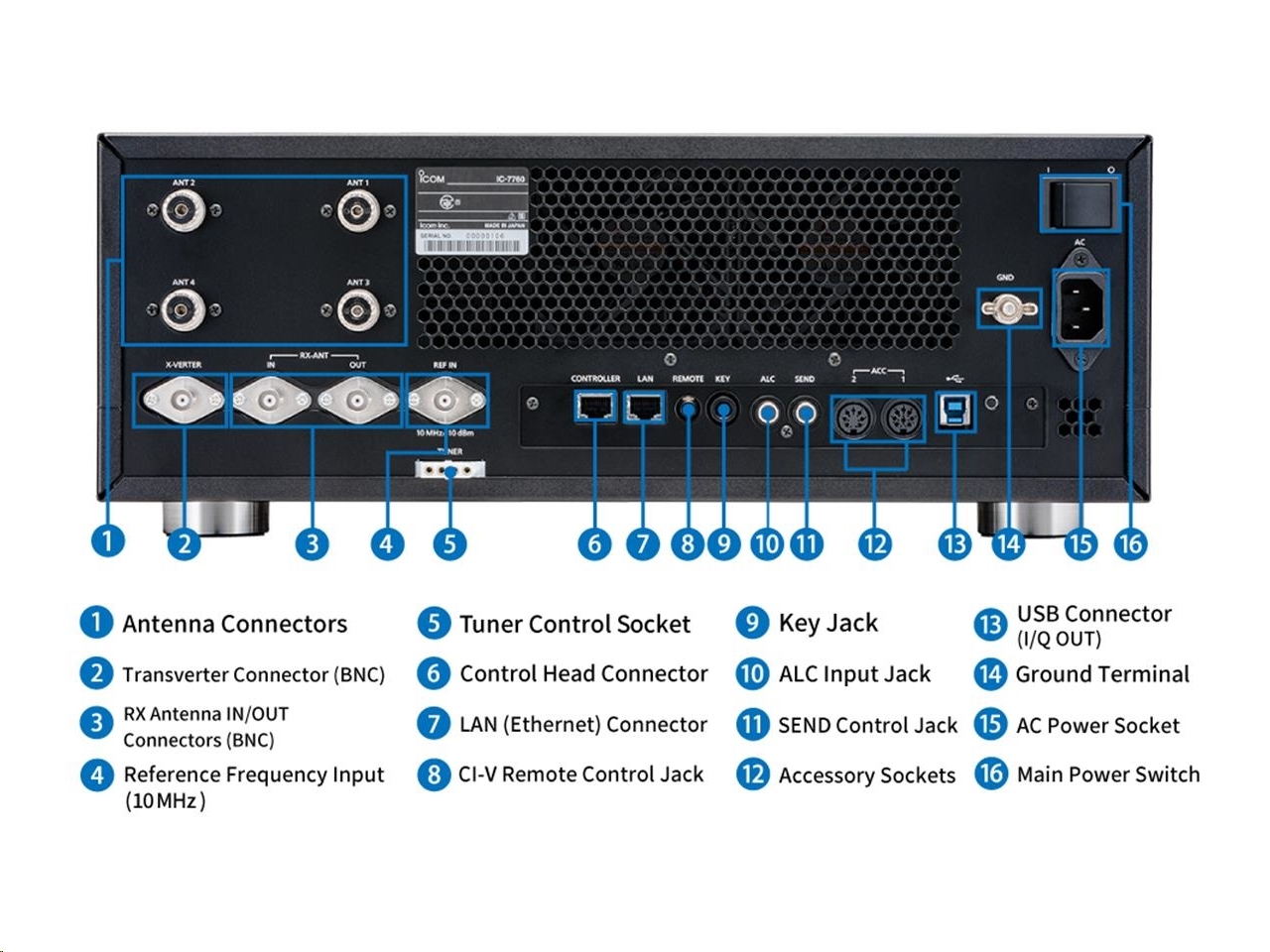 ICOM-IC-7760-Image-2