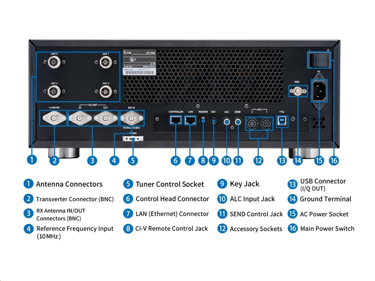 ICOM-IC-7760 60TH LE EDITION-Image-2