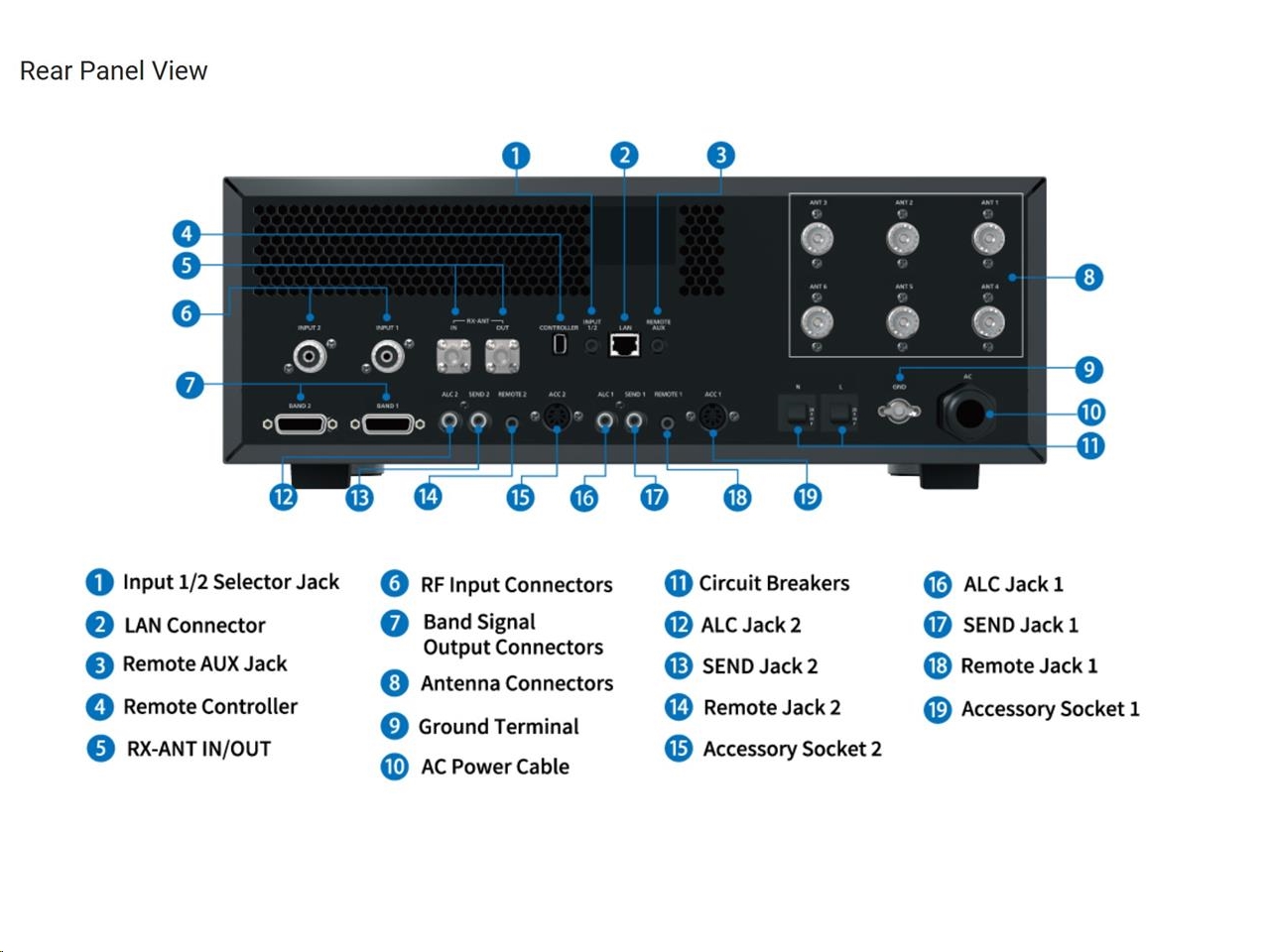 ICOM-IC-PW2-Image-1