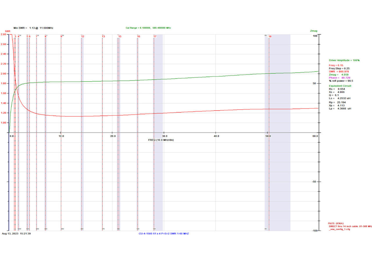 Palomar Engineers-CU-4-5000HD-Image-2